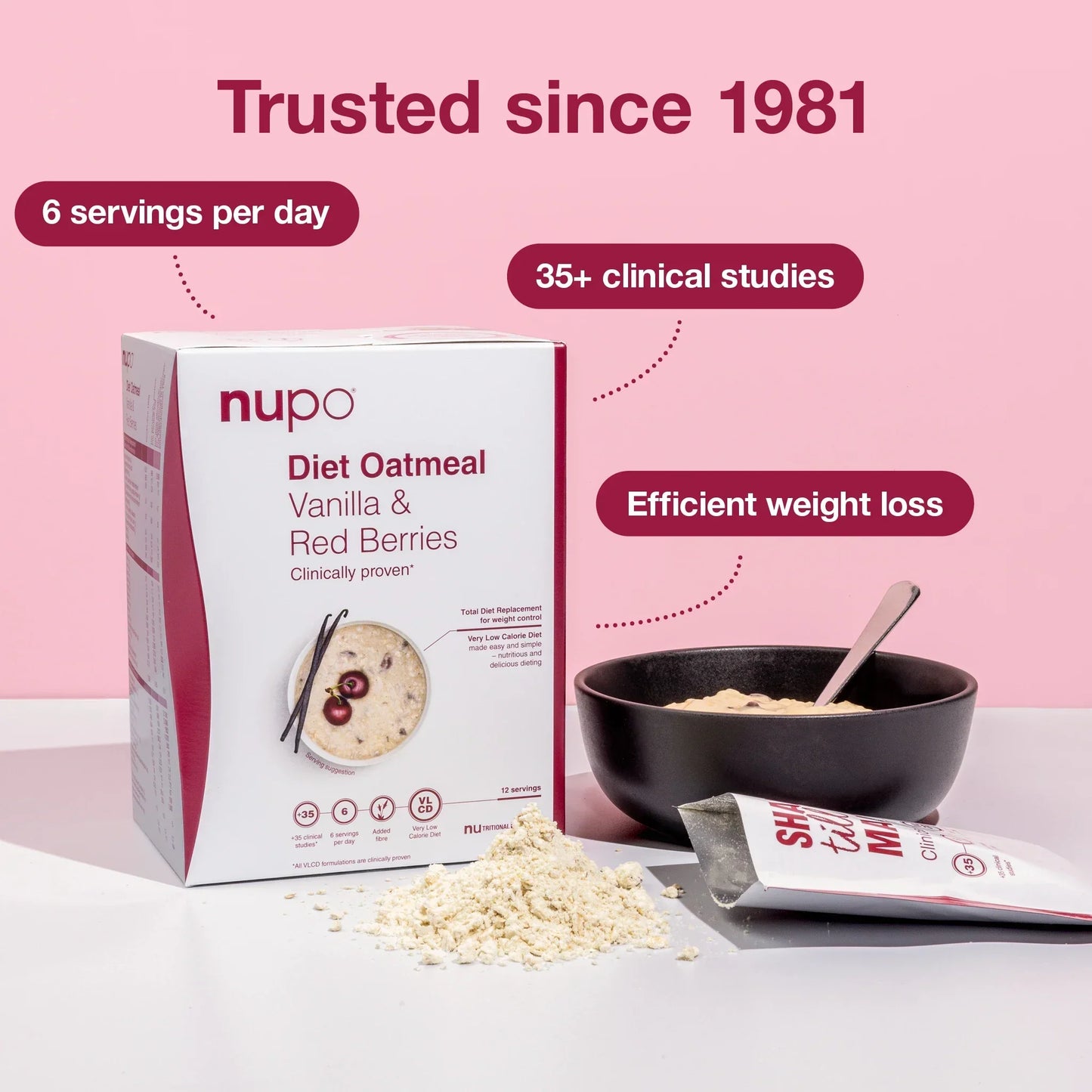 1 week of Nupo Diet Mix Bundle