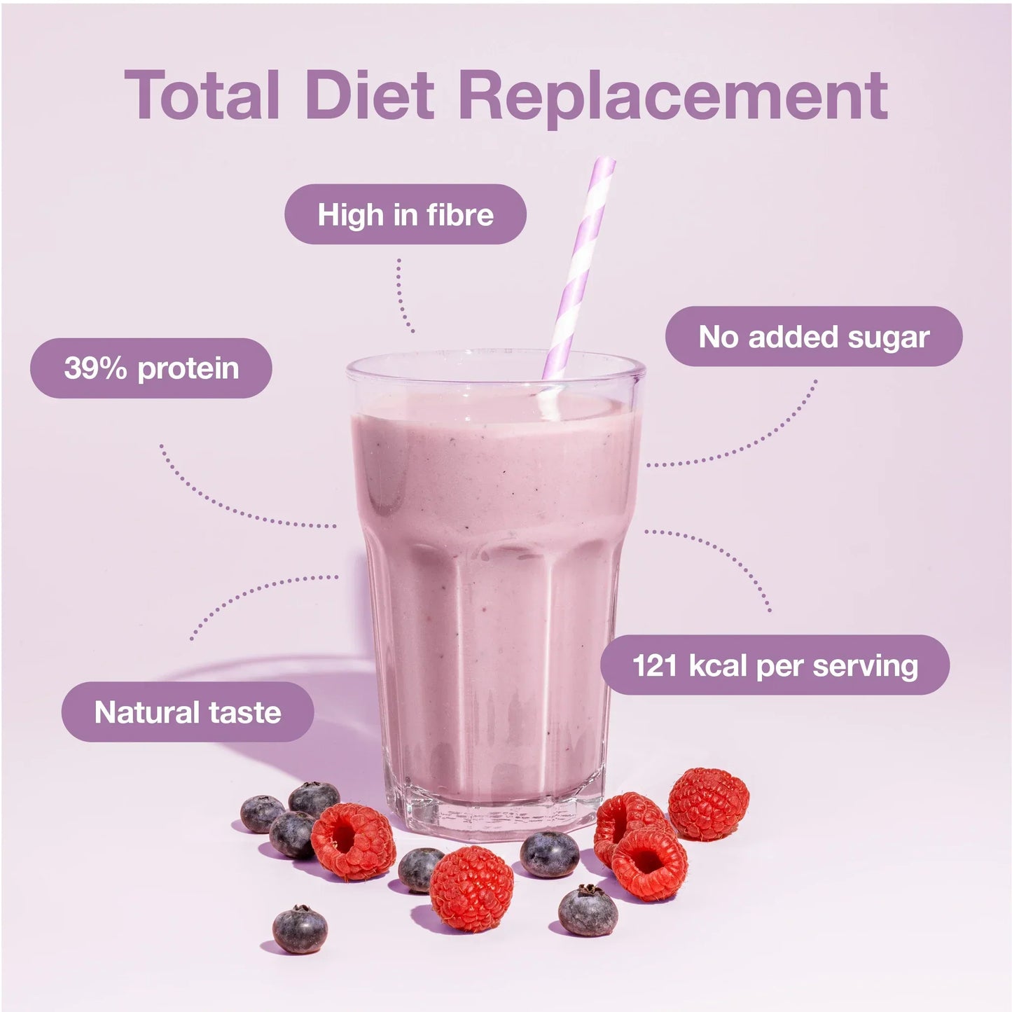 Nupo Diet Shake - Blueberry Raspberry