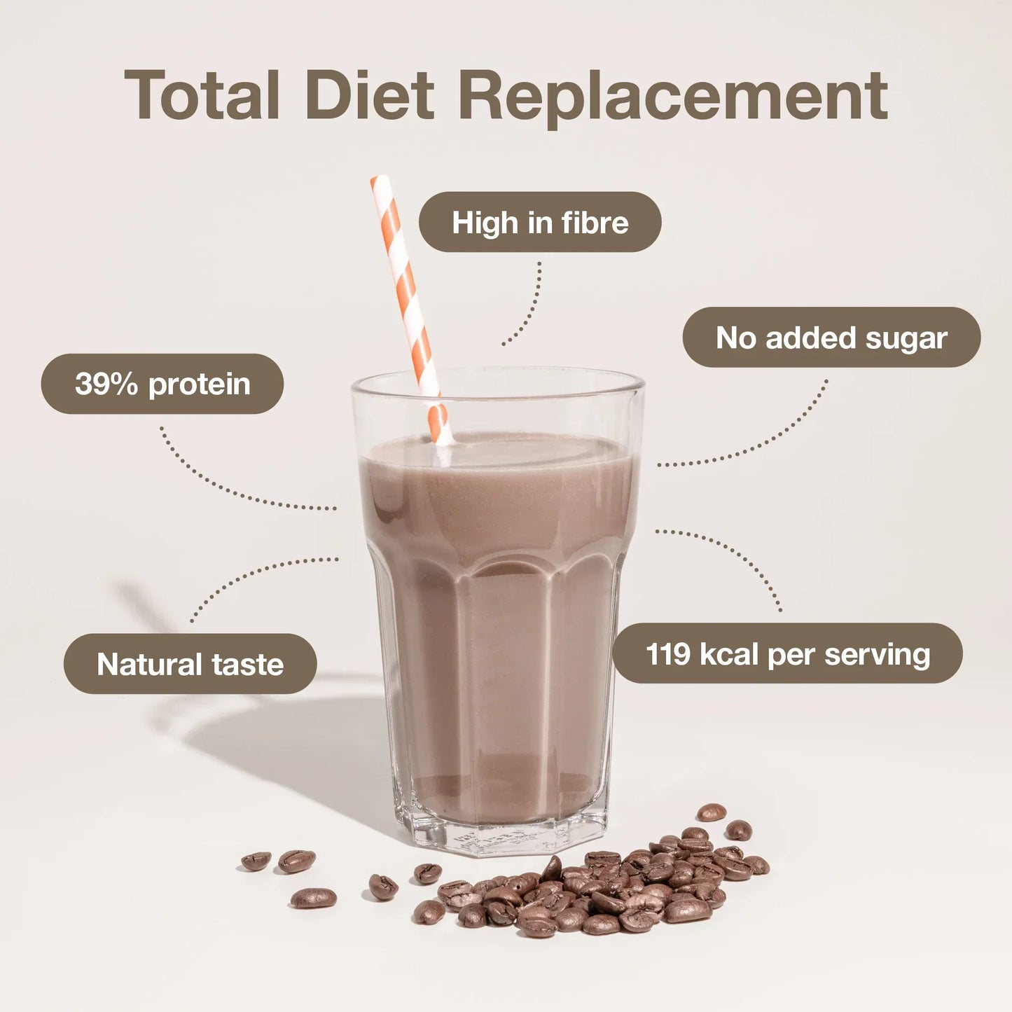 Nupo Diet Shake Caffe Latte