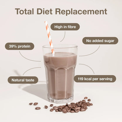 Nupo Diet Shake Caffe Latte
