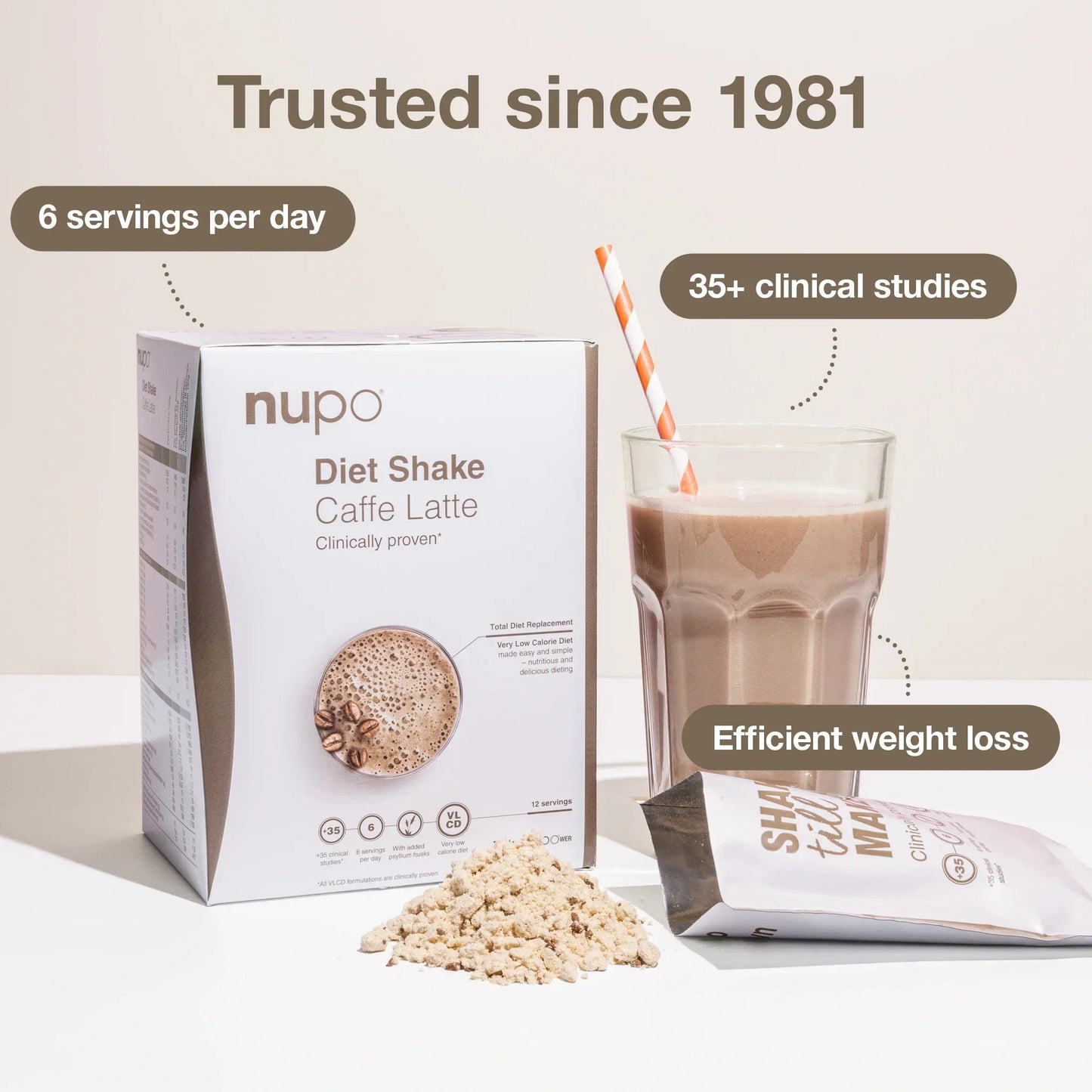 Nupo Diet Shake Caffe Latte