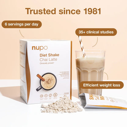 4 weeks Nupo Diet Mix Bundle