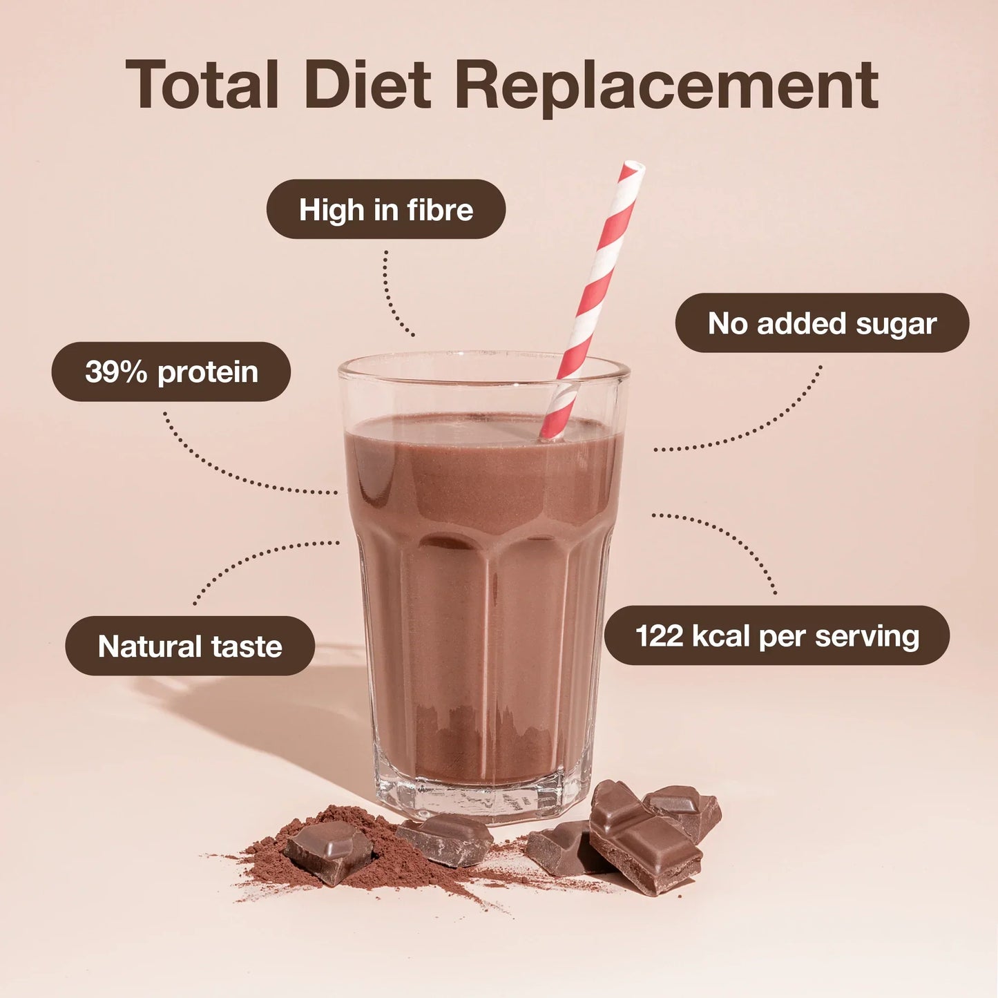 Nupo Diet Shake Chocolate