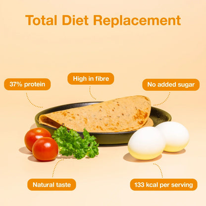 4 weeks Nupo Diet Mix Bundle