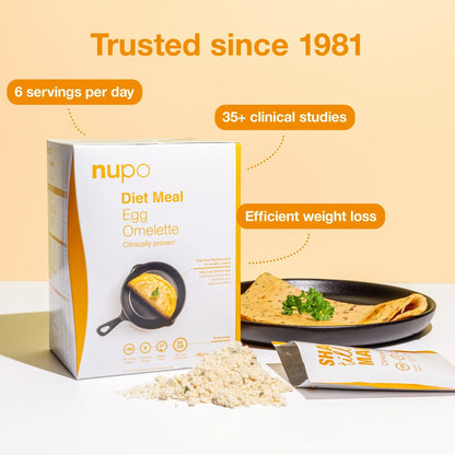 4 weeks Nupo Diet Mix Bundle