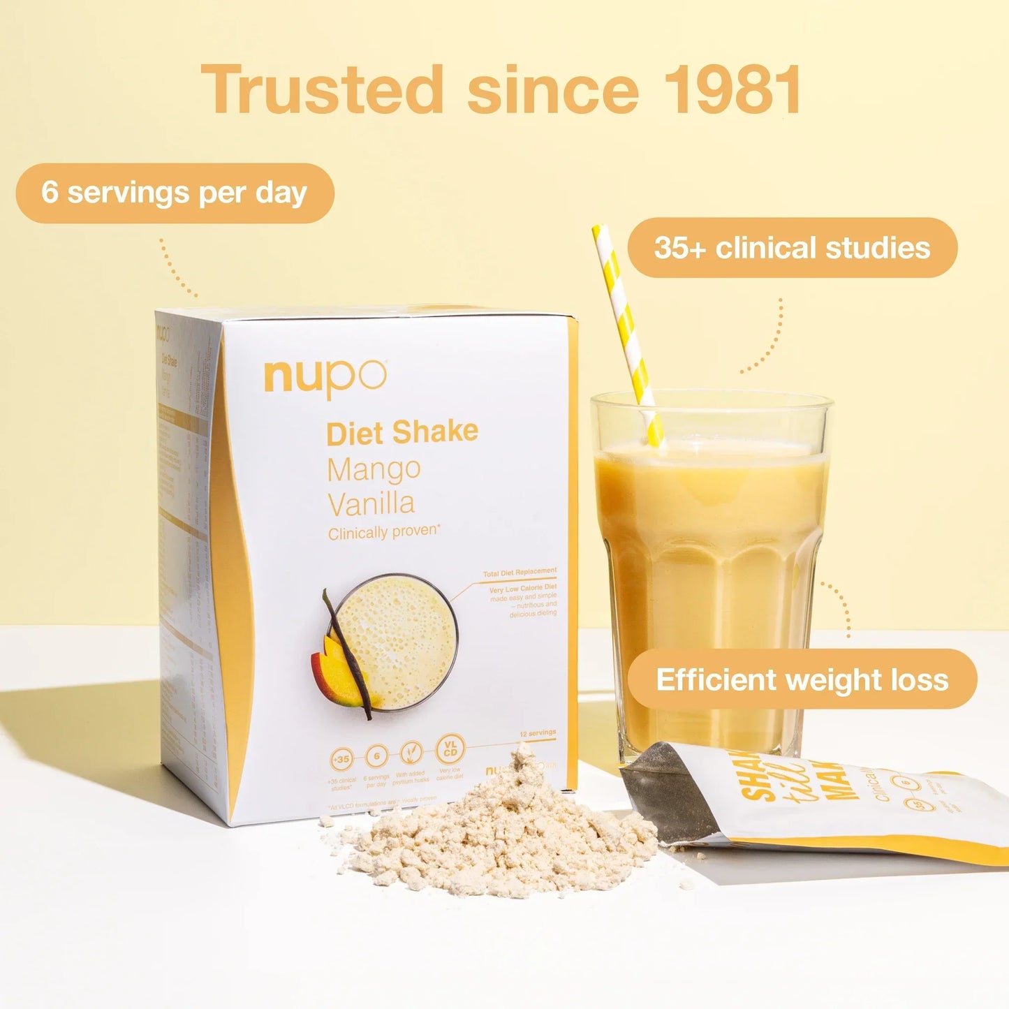 4 weeks Nupo Diet Mix Bundle