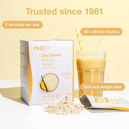 4 weeks Nupo Diet Mix Bundle