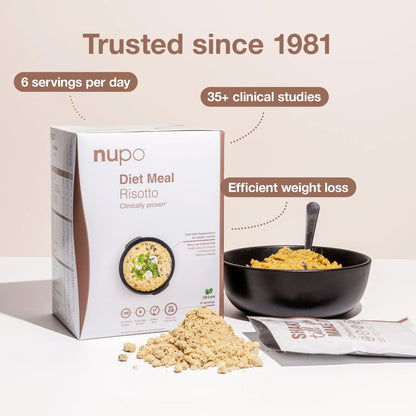 4 weeks Nupo Diet Mix Bundle