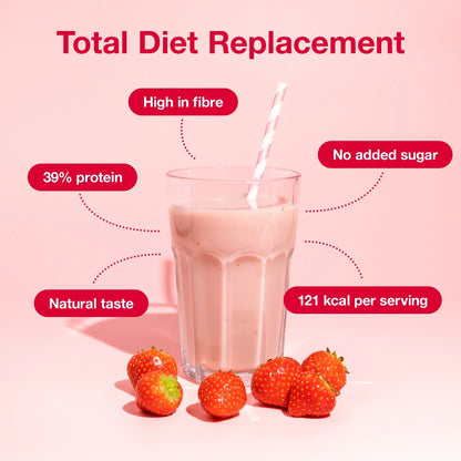 4 weeks Nupo Diet Mix Bundle