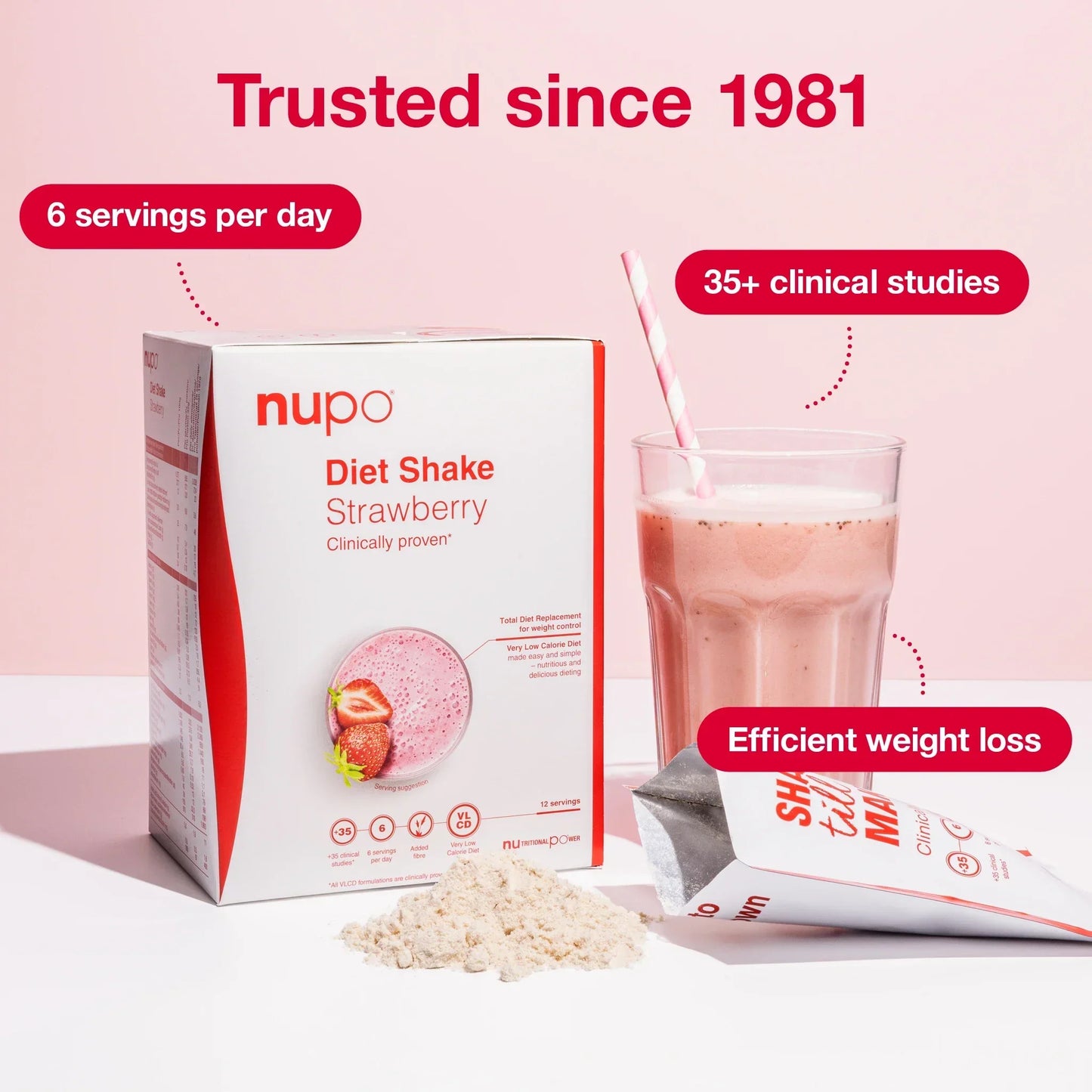 4 weeks Nupo Diet Mix Bundle