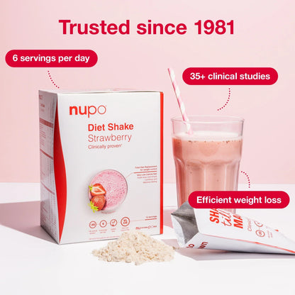4 weeks Nupo Diet Mix Bundle