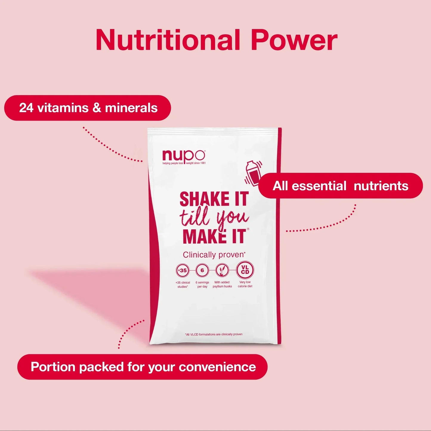 2 weeks of Nupo Diet Mix Bundle
