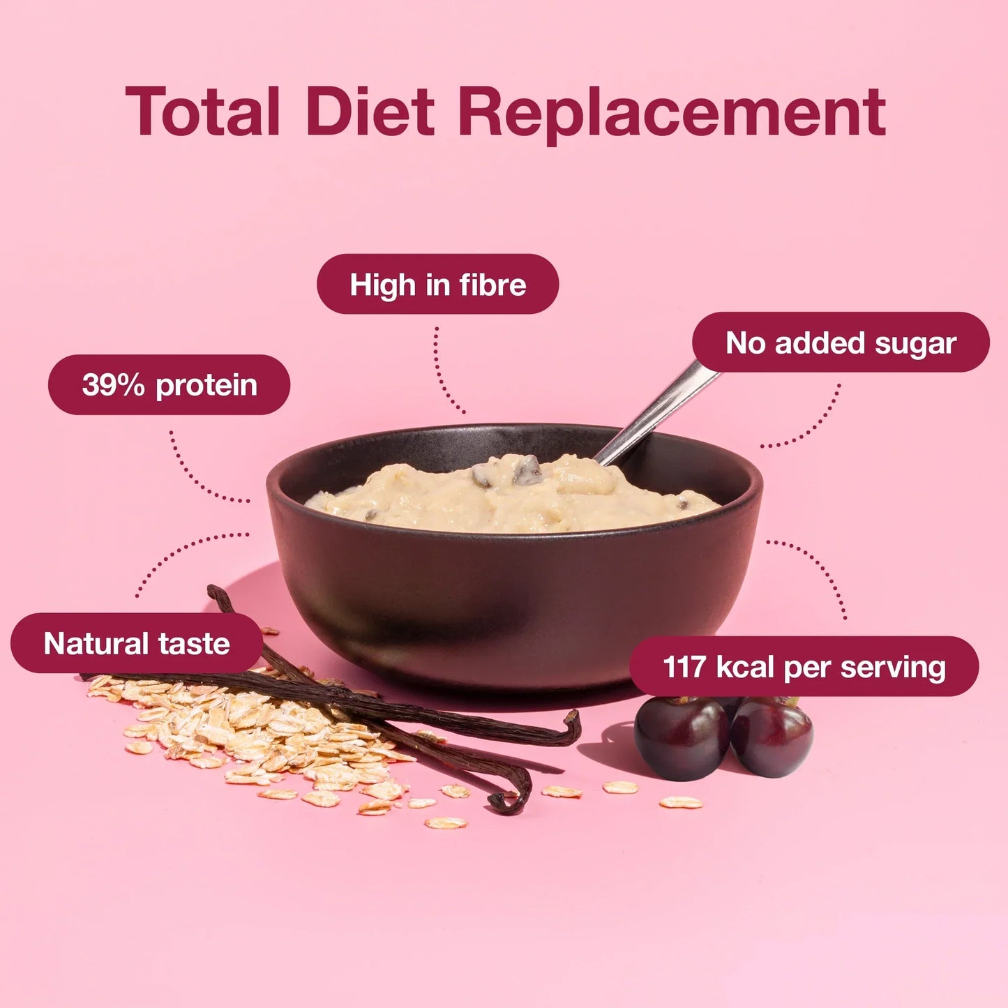 1 week of Nupo Diet Mix Bundle
