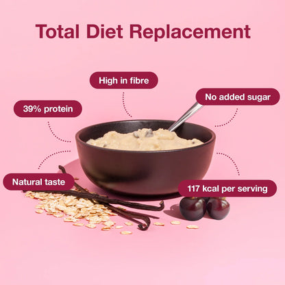 1 week of Nupo Diet Mix Bundle