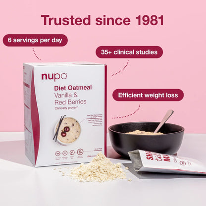 4 weeks Nupo Diet Mix Bundle