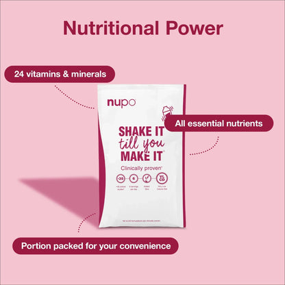 4 weeks Nupo Diet Mix Bundle